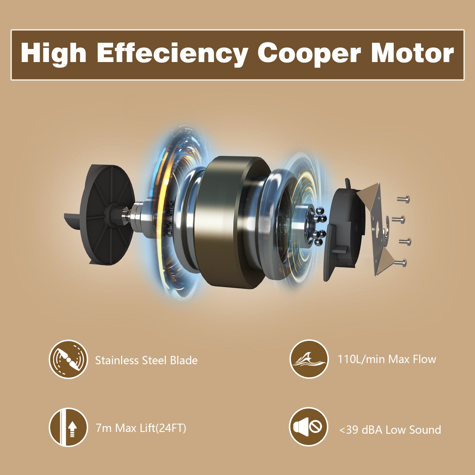 Macerator Toilet with 700W Waste Disposal Upflush Toilet System MY-FLO700 PatioZones